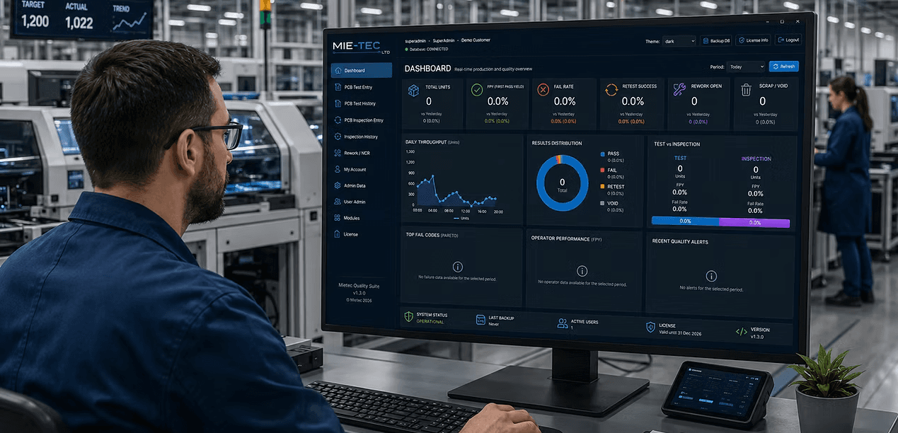MIE-TEC manufacturing quality platform in an electronics factory